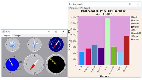 QT開發筆記之QWT（一） QWT介紹、編譯與Demo開發
